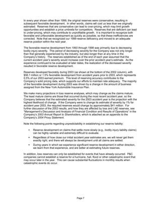 Progressive loss report_0604