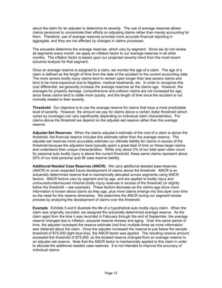 Progressive loss report_0604