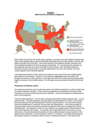 Progressive loss report_0604