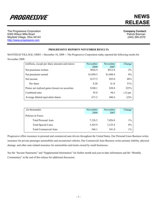 NEWS
                                                                                                               RELEASE
The Progressive Corporation                                                                                  Company Contact:
6300 Wilson Mills Road                                                                                         Patrick Brennan
Mayfield Village, Ohio 44143                                                                                   (440) 395-2370
http://www.progressive.com


                                        PROGRESSIVE REPORTS NOVEMBER RESULTS
MAYFIELD VILLAGE, OHIO -- December 10, 2008 -- The Progressive Corporation today reported the following results for
November 2008:
                 (millions, except per share amounts and ratios)          November         November          Change
                                                                              2008             2007
                 Net premiums written                                       $926.9           $912.8               2%
                 Net premiums earned                                        $1,050.3         $1,048.4             0%
                 Net income                                                   $137.5             $93.0          48%
                     Per share                                                  $.20              $.14          51%
                 Pretax net realized gains (losses) on securities             $100.1             $30.8         225%
                 Combined ratio                                                 93.8              94.3       (.5) pts.
                 Average diluted equivalent shares                             671.2             686.6          (2)%



                 (in thousands)                                           November         November          Change
                                                                              2008             2007
                 Policies in Force:
                        Total Personal Auto                                  7,126.5          7,026.8             1%
                        Total Special Lines                                  3,365.9          3,125.4             8%
                        Total Commercial Auto                                  546.1             541.0            1%

Progressive offers insurance to personal and commercial auto drivers throughout the United States. Our Personal Lines Business writes
insurance for private passenger automobiles and recreational vehicles. Our Commercial Auto Business writes primary liability, physical
damage, and other auto-related insurance for automobiles and trucks owned by small businesses.

See the “Income Statements” and “Supplemental Information” for further month and year-to-date information and the “Monthly
Commentary” at the end of this release for additional discussion.




                                                                    -1-
 