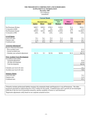 progressive mreport-12/07