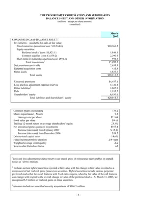 progressive mreport-03/07