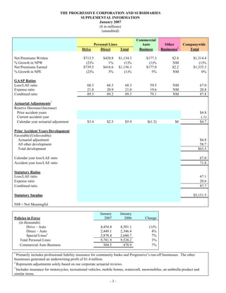 progressive mreport-01/07