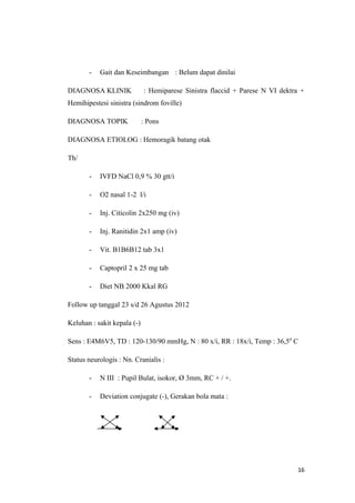 Otsk Inj 109976558 case-susilawati | DOC