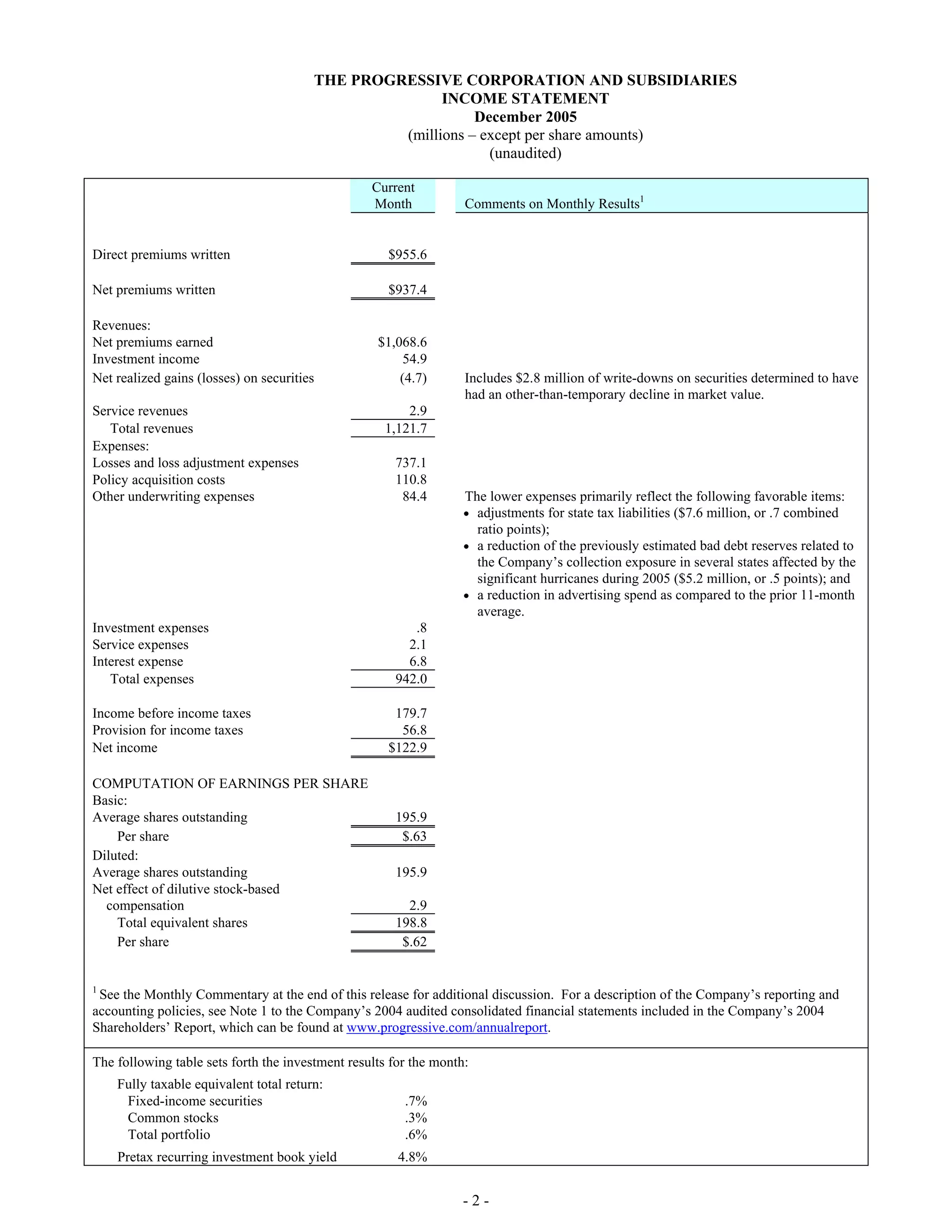 progressive mreport-12/05