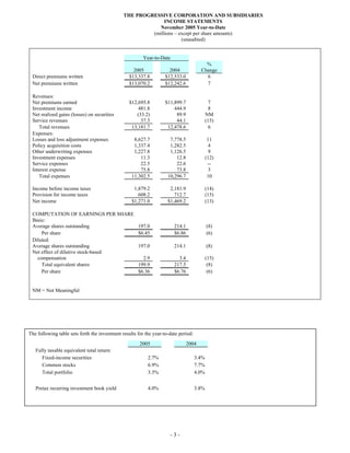 progressive mreport-11/05
