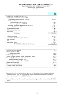 progressive mreport-07/05