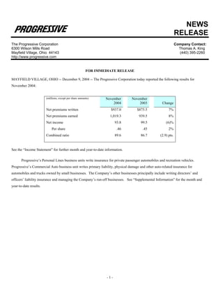 NEWS
                                                                                                                  RELEASE
The Progressive Corporation                                                                                       Company Contact:
6300 Wilson Mills Road                                                                                              Thomas A. King
Mayfield Village, Ohio 44143                                                                                        (440) 395-2260
http://www.progressive.com


                                                         FOR IMMEDIATE RELEASE

MAYFIELD VILLAGE, OHIO -- December 9, 2004 -- The Progressive Corporation today reported the following results for
November 2004:


                        (millions, except per share amounts)     November         November
                                                                     2004             2003             Change
                        Net premiums written                        $937.0            $875.5               7%
                        Net premiums earned                        1,019.3             939.5               8%
                        Net income                                      93.8            99.5             (6)%
                            Per share                                    .46             .45               2%
                        Combined ratio                                  89.6            86.7         (2.9) pts.


See the “Income Statement” for further month and year-to-date information.

       Progressive’s Personal Lines business units write insurance for private passenger automobiles and recreation vehicles.
Progressive’s Commercial Auto business unit writes primary liability, physical damage and other auto-related insurance for
automobiles and trucks owned by small businesses. The Company’s other businesses principally include writing directors’ and
officers’ liability insurance and managing the Company’s run-off businesses. See “Supplemental Information” for the month and
year-to-date results.




                                                                  -1-
 