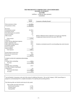 progressive mreport-04/04