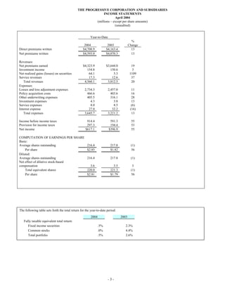 progressive mreport-04/04