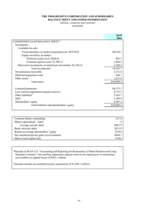 progressive mreport-04/04