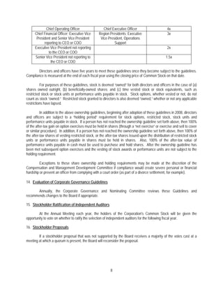 centex Guidelines_09/08