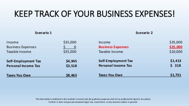 1099 Independent Contractors Tax Strategies