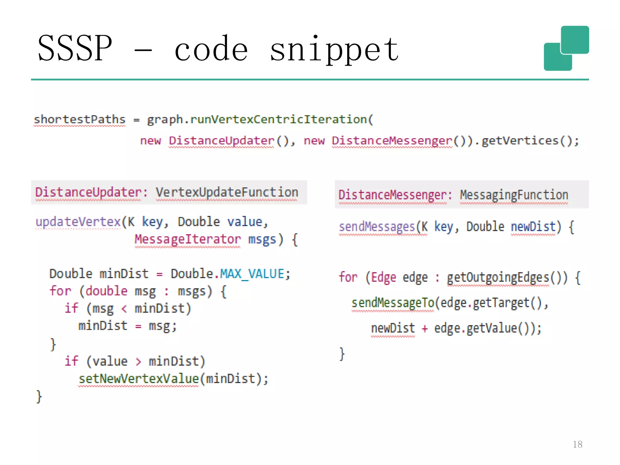 SSSP – code snippet
18
 