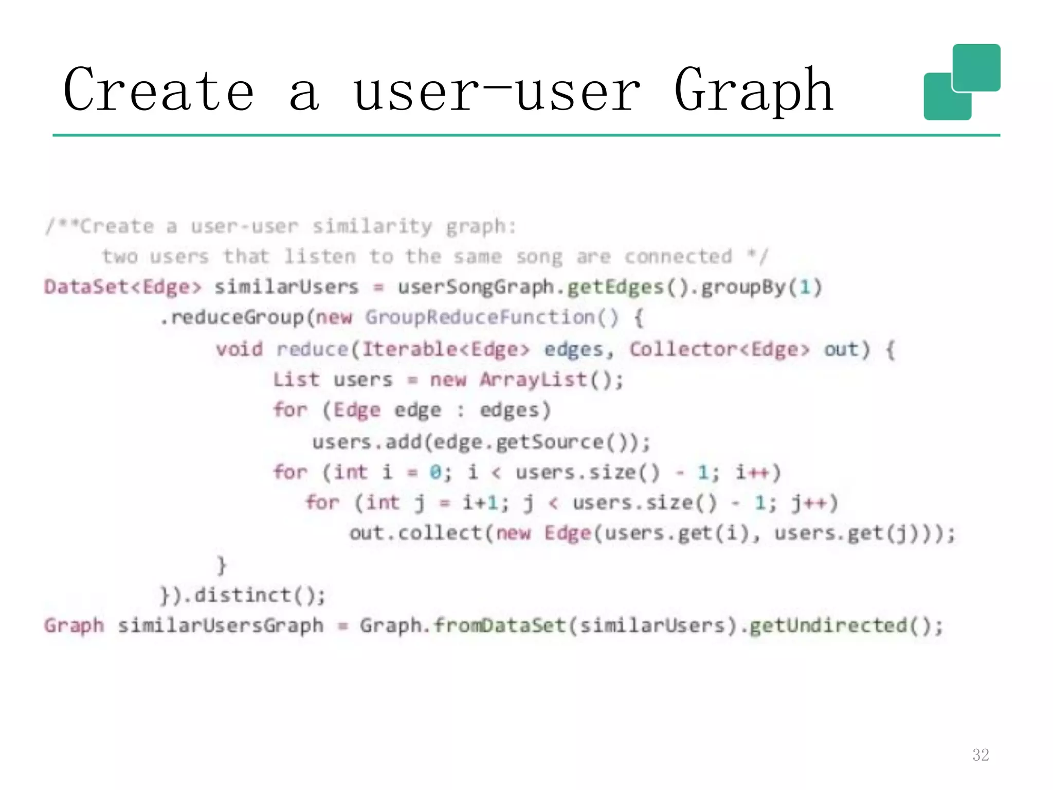 Create a user-user Graph
32
 