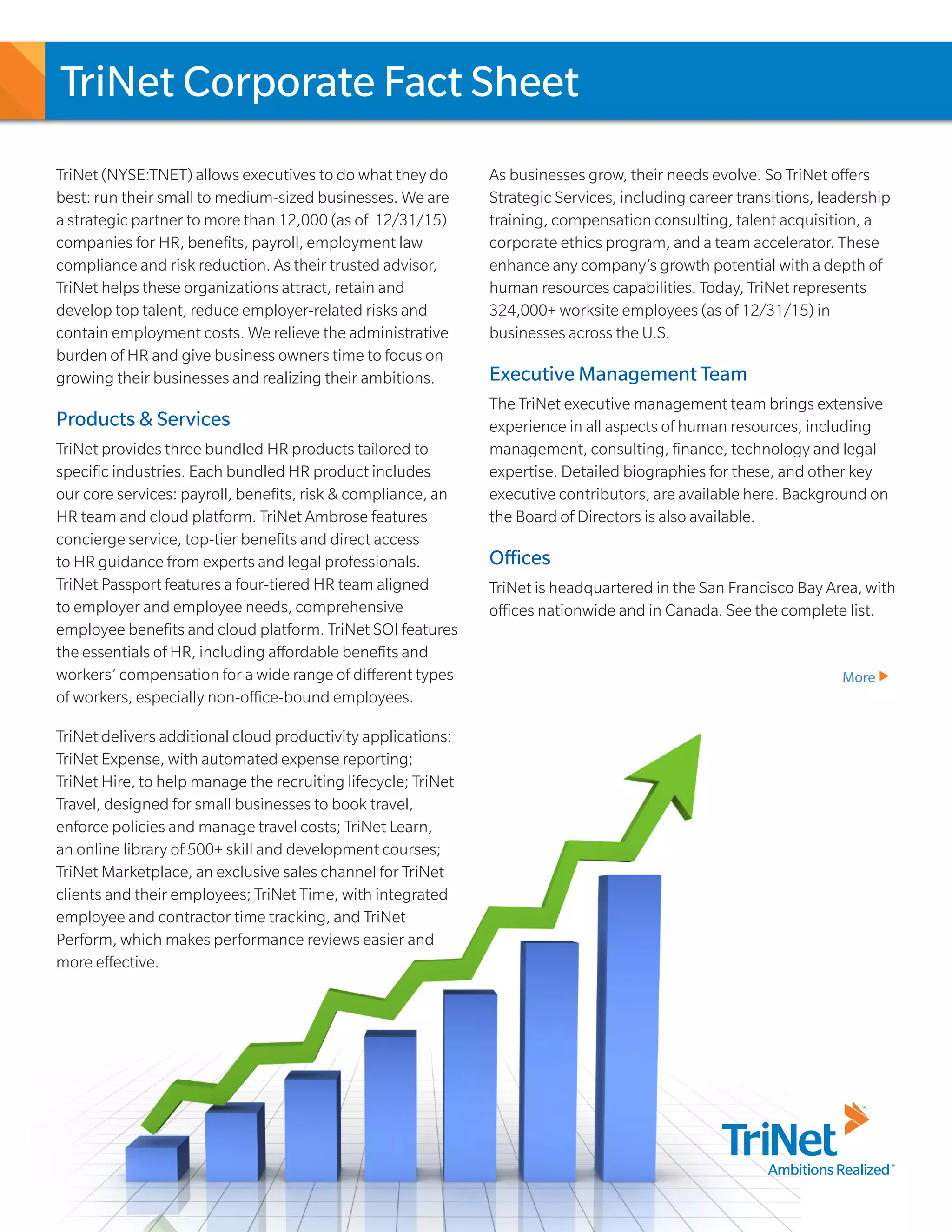 Datasheet-TriNet Corporate Fact Sheet | PDF
