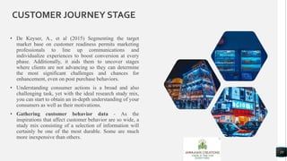 (109) consumer buying behaviour analysis ah authors