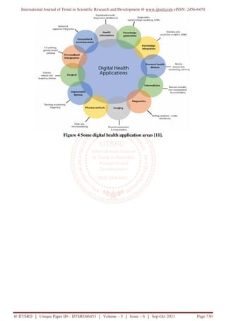 Digital Health | PDF
