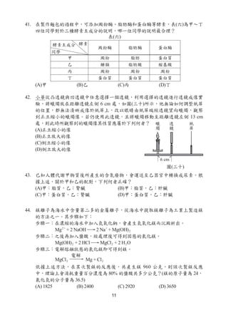 11
41. 在製作麵包的過程中，可添加澱粉酶、脂肪酶和蛋白酶等酵素，表(六)為甲～丁
四位同學對於三種酵素主成分的說明，哪一位同學的說明最合理？
(A)甲 (B)乙 (C)丙 (D)丁
42. 小華從凸透鏡與凹透鏡中任意選擇一個透鏡，利用選擇的透鏡進行透鏡成像實
驗，將蠟燭放在距離透鏡左側 6 cm 處，如圖(三十)所示，他無論如何調整紙屏
的位置，都無法清晰成像於紙屏上，改以眼睛由紙屏端經透鏡望向蠟燭，觀察
到正立縮小的蠟燭像。若仍使用此透鏡，且將蠟燭移動至距離透鏡左側 13 cm
處，則此時所觀察到的蠟燭像其性質應屬於下列何者？
(A)正立縮小的像
(B)正立放大的像
(C)倒立縮小的像
(D)倒立放大的像
43. 已知人體代謝甲物質後所產生的含氮廢物，會運送至乙器官中轉換成尿素。根
據上述，關於甲和乙的配對，下列何者正確？
(A)甲：脂質，乙：腎臟 (B)甲：脂質，乙：肝臟
(C)甲：蛋白質，乙：腎臟 (D)甲：蛋白質，乙：肝臟
44. 鎂離子為海水中含量第二多的金屬離子，從海水中提取鎂離子為工業上製造鎂
的方法之一。其步驟如下：
步驟一：在濃縮的海水中加入氫氧化鈉，會產生氫氧化鎂而沉澱析出。
Mg2+
+ 2 NaOH 2 Na+
+ Mg(OH)2
步驟二：之後再加入鹽酸，經處理後可得到固態的氯化鎂。
Mg(OH)2 + 2 HCl MgCl2 + 2 H2O
步驟三：電解熔融狀態的氯化鎂即可得到鎂。
MgCl2 Mg + Cl2
依據上述方法，在某次製鎂的反應後，共產生鎂 960 公克，則該次製鎂反應
中，理論上會消耗重量百分濃度為 80% 的鹽酸共多少公克？(鎂的原子量為 24，
氯化氫的分子量為 36.5)
(A) 1825 (B) 2400 (C) 2920 (D) 3650
表(六)
圖(三十)
 