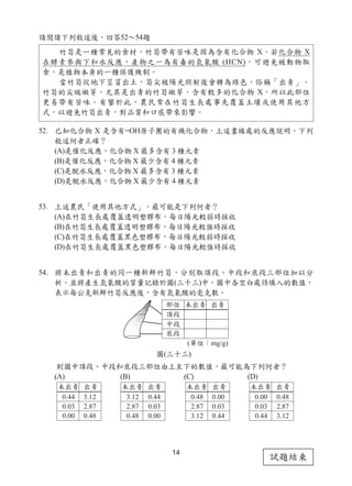 14
試題結束
請閱讀下列敘述後，回答52～54題
52. 已知化合物 X 是含有−OH原子團的有機化合物，上述畫線處的反應說明，下列
敘述何者正確？
(A)是催化反應，化合物 X 最多含有 3 種元素
(B)是催化反應，化合物 X 最少含有 4 種元素
(C)是脫水反應，化合物 X 最多含有 3 種元素
(D)是脫水反應，化合物 X 最少含有 4 種元素
53. 上述農民「使用其他方式」，最可能是下列何者？
(A)在竹筍生長處覆蓋透明塑膠布，每日陽光較弱時採收
(B)在竹筍生長處覆蓋透明塑膠布，每日陽光較強時採收
(C)在竹筍生長處覆蓋黑色塑膠布，每日陽光較弱時採收
(D)在竹筍生長處覆蓋黑色塑膠布，每日陽光較強時採收
54. 將未出青和出青的同一種新鮮竹筍，分別取頂段、中段和底段三部位加以分
析，並將產生氫氰酸的質量記錄於圖(三十三)中。圖中各空白處待填入的數值，
表示每公克新鮮竹筍反應後，含有氫氰酸的毫克數。
則圖中頂段、中段和底段三部位由上至下的數值，最可能為下列何者？
(A) (B) (C) (D)
圖(三十三)
竹筍是一種常見的食材，竹筍帶有苦味是因為含有化合物 X，若化合物 X
在酵素參與下和水反應，產物之一為有毒的氫氰酸 (HCN)，可避免被動物取
食，是植物本身的一種保護機制。
當竹筍從地下莖冒出土，筍尖被陽光照射後會轉為綠色，俗稱「出青」。
竹筍的尖端嫩芽，尤其是出青的竹筍嫩芽，含有較多的化合物 X，所以此部位
更易帶有苦味。有鑒於此，農民常在竹筍生長處事先覆蓋土壤或使用其他方
式，以避免竹筍出青，對品質和口感帶來影響。
 