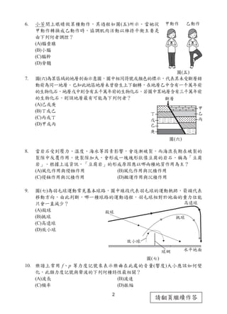 2
請翻頁繼續作答
6. 小芳閉上眼睛做某種動作，其過程如圖(五)所示。當她從
甲動作轉換成乙動作時，協調肌肉活動以維持平衡主要是
由下列何者調控？
(A)腦垂腺
(B)小腦
(C)腦幹
(D)脊髓
7. 圖(六)為某區域的地層剖面示意圖，圖中相同符號或顏色的標示，代表其未受斷層錯
動前為同一地層。已知此地區地層未曾發生上下翻轉，在地層乙中含有一千萬年前
的生物化石，地層戊中則含有五千萬年前的生物化石。若圖中某地層含有三千萬年前
的生物化石，則該地層最有可能為下列何者？
(A)己或庚
(B)丁或己
(C)丙或丁
(D)甲或丙
8. 當岩石受到壓力、溫度、海水等因素影響，會逐漸破裂，而海浪長期在破裂的
裂隙中反覆作用，使裂隙加大，會形成一塊塊形狀像豆腐的岩石，稱為「豆腐
岩」。根據上述資訊，「豆腐岩」的形成原因應以哪兩種地質作用為主？
(A)風化作用與侵蝕作用 (B)風化作用與沉積作用
(C)侵蝕作用與沉積作用 (D)搬運作用與沉積作用
9. 圖(七)為羽毛球運動常見基本球路，圖中線段代表羽毛球的運動軌跡，箭頭代表
移動方向，由此判斷，哪一種球路的運動過程，羽毛球相對於地面的重力位能
只會一直減少？
(A)殺球
(B)挑球
(C)高遠球
(D)放小球
10. 樂譜上常用 f、p 等力度記號來表示樂曲在此處的音量(響度)大小應該如何變
化，此類力度記號與聲波的下列何種特性最相關？
(A)波長 (B)波速
(C)頻率 (D)振幅
圖(五)
圖(六)
圖(七)
 