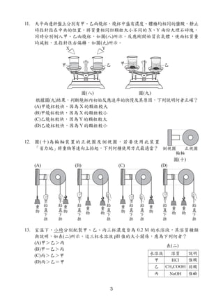 3
11. 天平兩邊秤盤上分別有甲、乙兩燒杯，燒杯中盛有濃度、體積均相同的鹽酸，靜止
時指針指在中央的位置。將質量相同但顆粒大小不同的 X、Y 兩份大理石碎塊，
同時分別倒入甲、乙兩燒杯，如圖(八)所示。反應剛開始冒出氣體，使兩杯質量
均減輕，且指針往右偏轉，如圖(九)所示。
根據圖(九)結果，判斷燒杯內初始反應速率的快慢及其原因，下列說明何者正確？
(A)甲燒杯較快，因為 X 的顆粒較大
(B)甲燒杯較快，因為 X 的顆粒較小
(C)乙燒杯較快，因為 Y 的顆粒較大
(D)乙燒杯較快，因為 Y 的顆粒較小
12. 圖(十)為輪軸裝置的正視圖及側視圖，若要使用此裝置
「省力地」將重物等速向上抬起，下列何種使用方式最適當？
(A) (B) (C) (D)
13. 室溫下，小綺分別配製甲、乙、丙三杯濃度皆為 0.2 M 的水溶液，其溶質種類
與說明，如表(二)所示。這三杯水溶液 pH 值的大小關係，應為下列何者？
(A)甲＞乙＞丙
(B)甲＝乙＞丙
(C)丙＞乙＞甲
(D)丙＞乙＝甲
圖(八) 圖(九)
表(二)
圖(十)
 