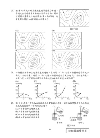 6
請翻頁繼續作答
23. 圖(十六)為北半球某地地表的等壓線分布圖，
箭頭代表當時地表主要的空氣流動方向，關於
下列圖中等壓線上的氣壓值(單位為百帕)，何
者最符合圖(十六)當時的大氣情況？
(A) (B)
(C) (D)
24. 一物體在水平面上向東作直線運動，在時間 t＝15 s 之前，物體所受合力大小
為F1，方向向東；時間 t＝15 s 之後，物體所受合力大小為 F2，方向也向東。
若 F1＞F2，則下列何者最可能為其速度 (v) 與時間 (t) 的關係圖？
(A) (B) (C) (D)
25. 圖(十七)為進行甲和乙兩組溶液混合實驗的示意圖，關於兩組實驗是吸熱反應或
放熱反應的說明，下列何者正確？
(A)只有實驗甲是吸熱反應
(B)只有實驗甲是放熱反應
(C)兩組實驗均是吸熱反應
(D)兩組實驗均是放熱反應
圖(十六)
圖(十七)
 
