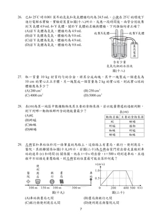 7
26. 已知 25°
C 時 0.001 莫耳的氫氣和氧氣體積均約為 24.5 mL。小捷在 25°
C 的環境下
進行電解水實驗，實驗前裝置如圖(十八)所示。反應一段時間後，兩管分別收集
到 X 氣體 4.9 mL 和 Y 氣體，關於 Y 氣體的名稱與體積，下列推論何者正確？
(A)若 Y 氣體為氫氣，體積約為 4.9 mL
(B)若 Y 氣體為氫氣，體積約為 9.8 mL
(C)若 Y 氣體為氧氣，體積約為 4.9 mL
(D)若 Y 氣體為氧氣，體積約為 9.8 mL
27. 取一質量 10 kg 材質均勻的合金，將其分成兩塊，其中一塊製成一個邊長為
10 cm 的實心正立方體，另一塊製成一個質量為 2 kg 的實心球，則此實心球的
體積應為多少？
(A) 200 cm3
(B) 250 cm3
(C) 4000 cm3
(D) 5000 cm3
28. 表(四)為某一地區中數種動物及其主要的食物來源，若以能量傳遞的過程判斷，
則下列哪一動物族群所含的總能量最少？
(A)蛇
(B)蚱蜢
(C)蜘蛛
(D)蜥蜴
29. 志興家和車站位於同一條筆直的馬路上，這條路上有書局、銀行、便利商店、
醫院，其距離關係如圖(十九)所示。若圖(二十)為志興由家門前出發走直線到車
站的速率 (v) 和時間 (t) 關係圖，他在 t＝0 s 時出發，t＝500 s 時到達車站，且過
程中不回頭走重覆路線，則志興家的位置最可能坐落於何處？
(A)車站與書局之間 (B)書局與銀行之間
(C)銀行與便利商店之間 (D)便利商店與醫院之間
圖(十八)
表(四)
圖(十九)
24h24h
圖(二十)
)
 