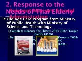  Old Age Care Program from MinistryOld Age Care Program from Ministry
of Public Health with Ministry ofof Public Health with Ministry of
Science and TechnologyScience and Technology
: Complete Denture for Elderly 2004-2007 (Target: Complete Denture for Elderly 2004-2007 (Target
90,000 cases)90,000 cases)
: Dental Implant for Over Complete Denture 2008-: Dental Implant for Over Complete Denture 2008-
2010 (Target 10,000 cases)2010 (Target 10,000 cases)
: 2012 -2015 (Target 8,400 cases): 2012 -2015 (Target 8,400 cases)
Relevant Ministry & Local
Administration
2. Response to the
Needs of Thai Elderly
 