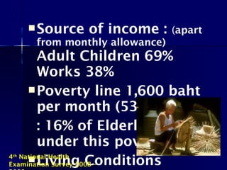 Source of income : (apart
from monthly allowance)
Adult Children 69%
Works 38%
Poverty line 1,600 baht
per month (53 USD)
: 16% of Elderly are
under this poverty line
Living Conditions4th
National Health
Examination Survey 2008 –
 