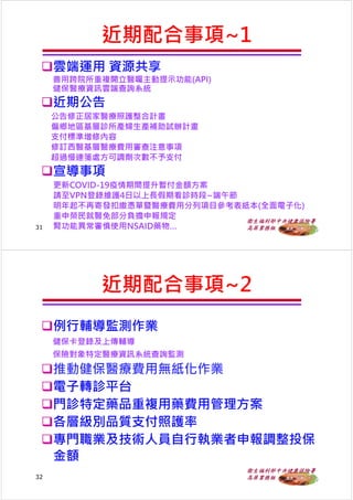 衛生福利部中央健康保險署
高屏業務組
近期配合事項~1
雲端運用 資源共享
善用跨院所重複開立醫囑主動提示功能(API)
健保醫療資訊雲端查詢系統
近期公告
公告修正居家醫療照護整合計畫
偏鄉地區基層診所產婦⽣產補助試辦計畫
支付標準增修內容
修訂⻄醫基層醫療費用審查注意事項
超過慢連箋處方可調劑次數不予支付
宣導事項
更新COVID-19疫情期間提升暫付金額方案
請至VPN登錄維護4日以上⻑假期看診時段~端午節
明年起不再寄發扣繳憑單暨醫療費用分列項目參考表紙本(全面電子化)
重申榮⺠就醫免部分負擔申報規定
腎功能異常審慎使用NSAID藥物…31
衛生福利部中央健康保險署
高屏業務組
近期配合事項~2
例⾏輔導監測作業
健保卡登錄及上傳輔導
保險對象特定醫療資訊系統查詢監測
推動健保醫療費用無紙化作業
電子轉診平台
門診特定藥品重複用藥費用管理方案
各層級別品質支付照護率
專門職業及技術人員自⾏執業者申報調整投保
金額
32
 