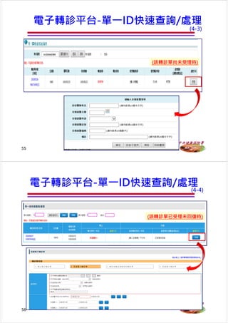 衛生福利部中央健康保險署
高屏業務組
55
電子轉診平台-單⼀ID快速查詢/處理
(該轉診單尚未受理時)
(4-3)
55
衛生福利部中央健康保險署
高屏業務組
56
電子轉診平台-單⼀ID快速查詢/處理
(該轉診單已受理未回復時)
(4-4)
56
 