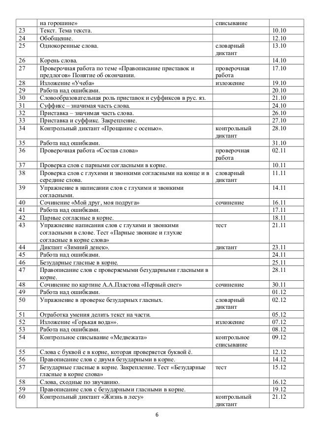 Словарный Диктант Для 6 Класса 25 Слов.Rar - kulturasouthern