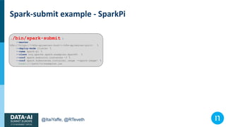 Migrating Airflow-based Apache Spark Jobs to Kubernetes – the Native ...