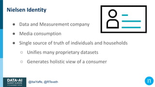 @ItaiYaffe, @RTeveth
Nielsen Identity
● Data and Measurement company
● Media consumption
● Single source of truth of indiv...