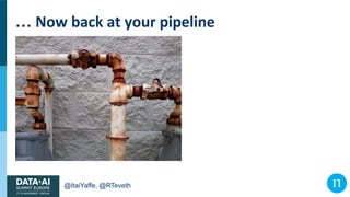 @ItaiYaffe, @RTeveth
… Now back at your pipeline
 
