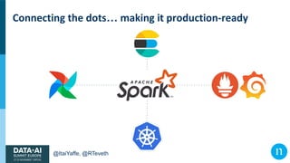 @ItaiYaffe, @RTeveth
Connecting the dots… making it production-ready
 