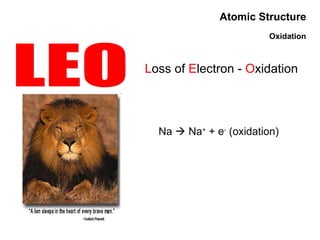 Atomic Structure Oxidation LEO L oss of  E lectron -  O xidation Na    Na +  + e -  (oxidation) 