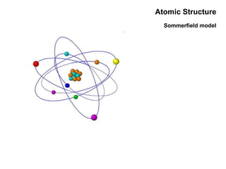 Atomic Structure Sommerfield model 