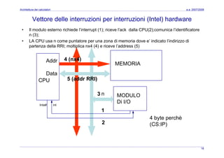 Architettura dei Calcolatori 10 Input Ouput