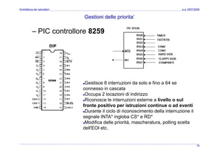 Architettura dei Calcolatori 10 Input Ouput