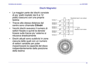Architettura dei Calcolatori 10 Input Ouput