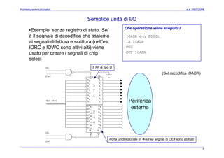 Architettura dei Calcolatori 10 Input Ouput