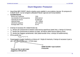 Architettura dei Calcolatori 10 Input Ouput