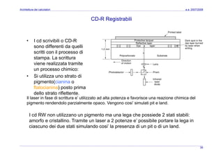 Architettura dei Calcolatori 10 Input Ouput
