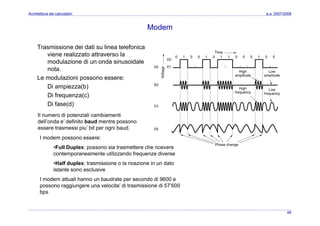 Architettura dei Calcolatori 10 Input Ouput