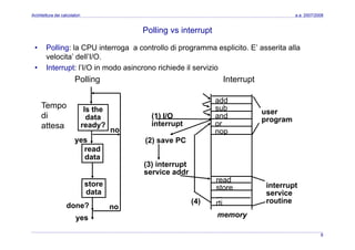 Architettura dei Calcolatori 10 Input Ouput