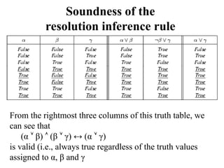 Propositional and first order logic - AI | PPT