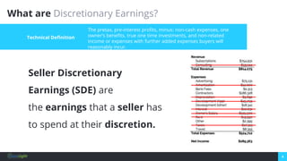 4
What are Discretionary Earnings?
The pretax, pre-interest profits, minus: non-cash expenses, one
owner’s benefits, true ...