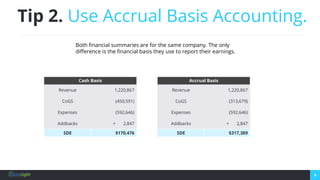 9
Cash Basis
Revenue 1,220,867
CoGS (450,591)
Expenses (592,646)
Addbacks + 2,847
SDE $170,476
Tip 2. Use Accrual Basis Ac...